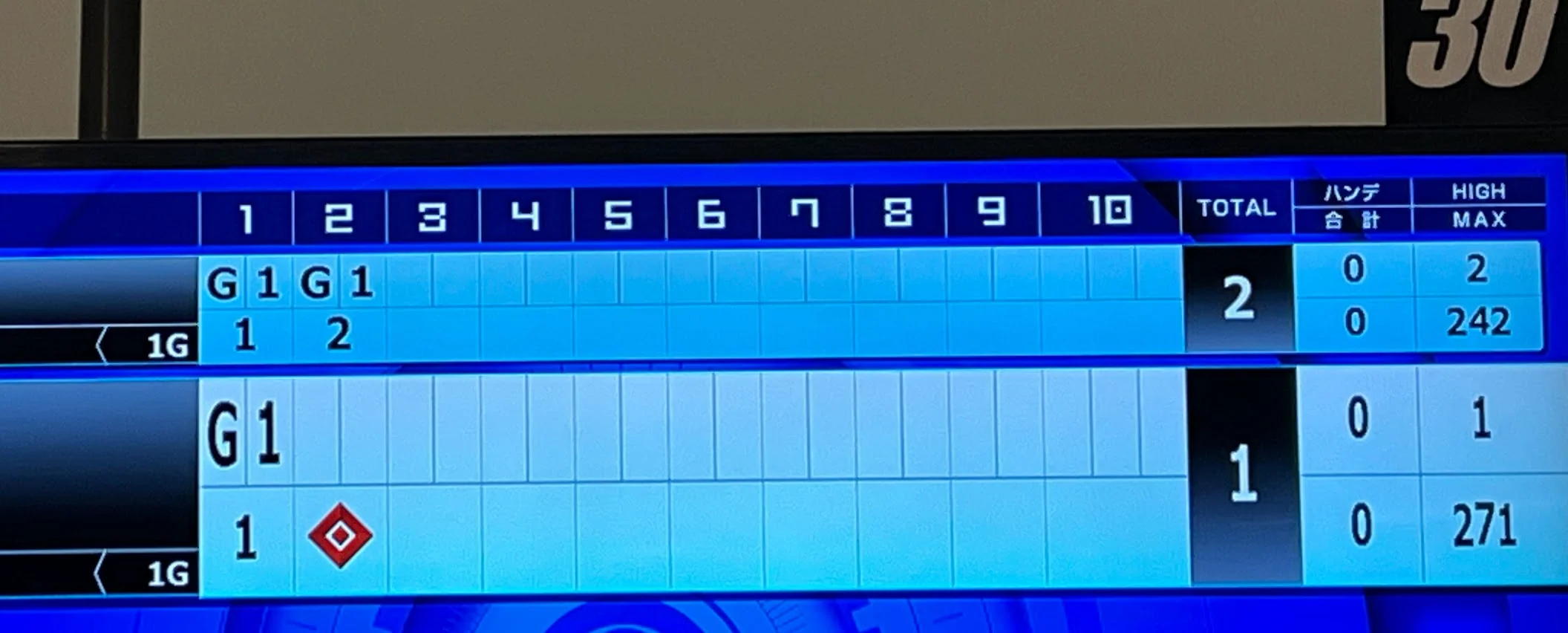 500